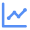 growth graph